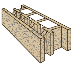 Блок рядовой БРИЗОЛИТ 1Р - Стройка24на7.ру Материалы Дёке, Юпласт, Грандлайн, Альта-профиль недорого в Екатеринбурге.